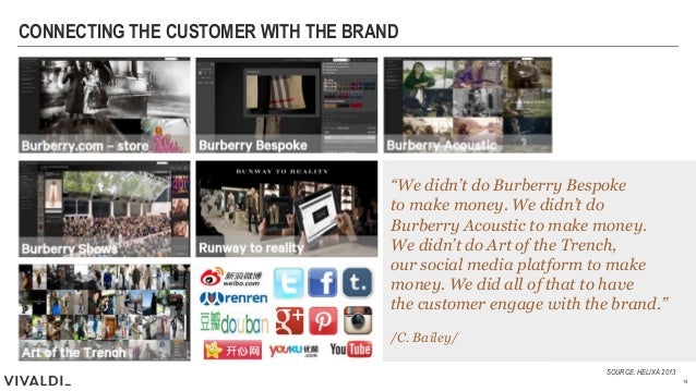 burberry corporate website