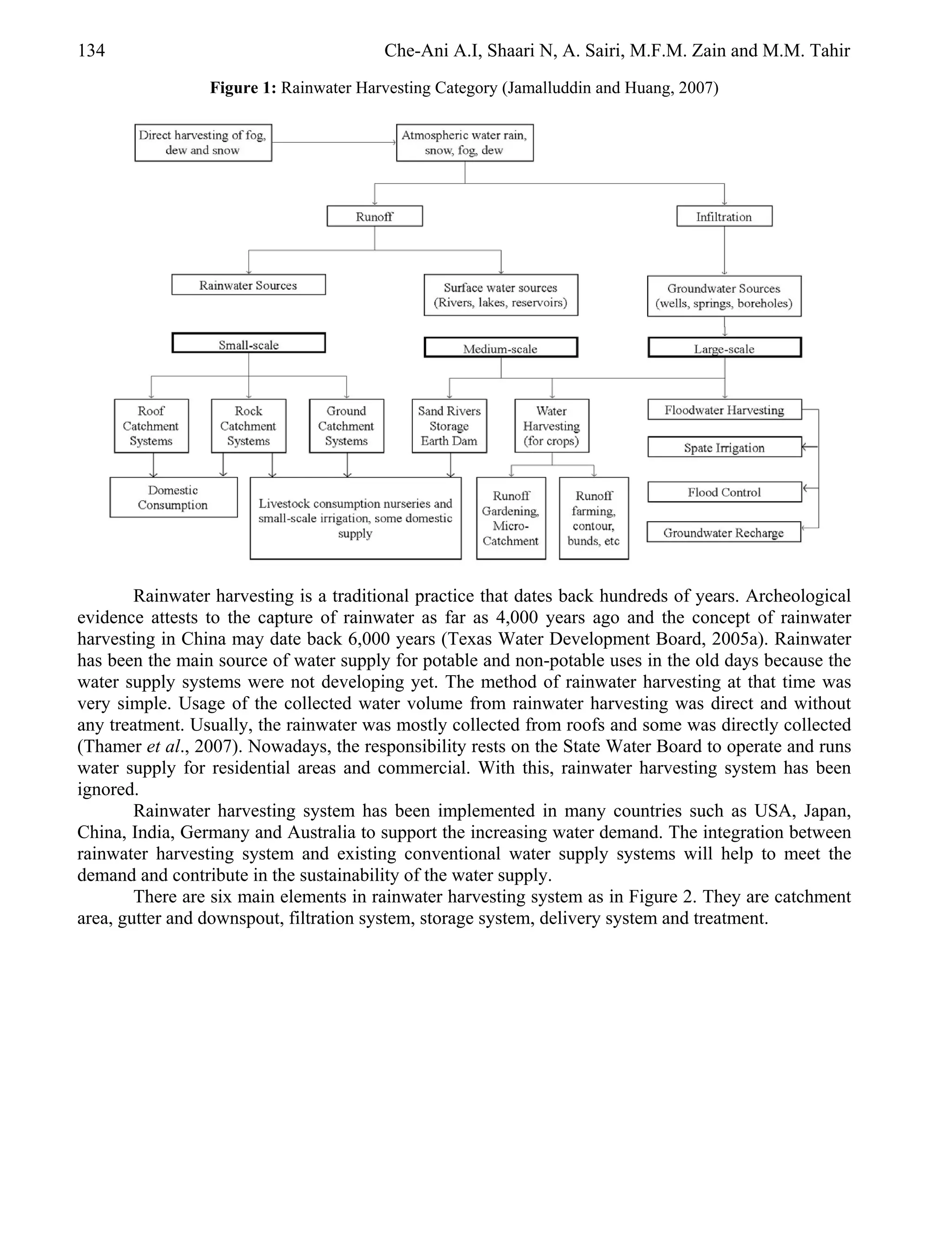 134                                     Che-Ani A.I, Shaari N, A. Sairi, M.F.M. Zain and M.M. Tahir
                 Figure 1: Rainwater Harvesting Category (Jamalluddin and Huang, 2007)




        Rainwater harvesting is a traditional practice that dates back hundreds of years. Archeological
evidence attests to the capture of rainwater as far as 4,000 years ago and the concept of rainwater
harvesting in China may date back 6,000 years (Texas Water Development Board, 2005a). Rainwater
has been the main source of water supply for potable and non-potable uses in the old days because the
water supply systems were not developing yet. The method of rainwater harvesting at that time was
very simple. Usage of the collected water volume from rainwater harvesting was direct and without
any treatment. Usually, the rainwater was mostly collected from roofs and some was directly collected
(Thamer et al., 2007). Nowadays, the responsibility rests on the State Water Board to operate and runs
water supply for residential areas and commercial. With this, rainwater harvesting system has been
ignored.
        Rainwater harvesting system has been implemented in many countries such as USA, Japan,
China, India, Germany and Australia to support the increasing water demand. The integration between
rainwater harvesting system and existing conventional water supply systems will help to meet the
demand and contribute in the sustainability of the water supply.
        There are six main elements in rainwater harvesting system as in Figure 2. They are catchment
area, gutter and downspout, filtration system, storage system, delivery system and treatment.
 