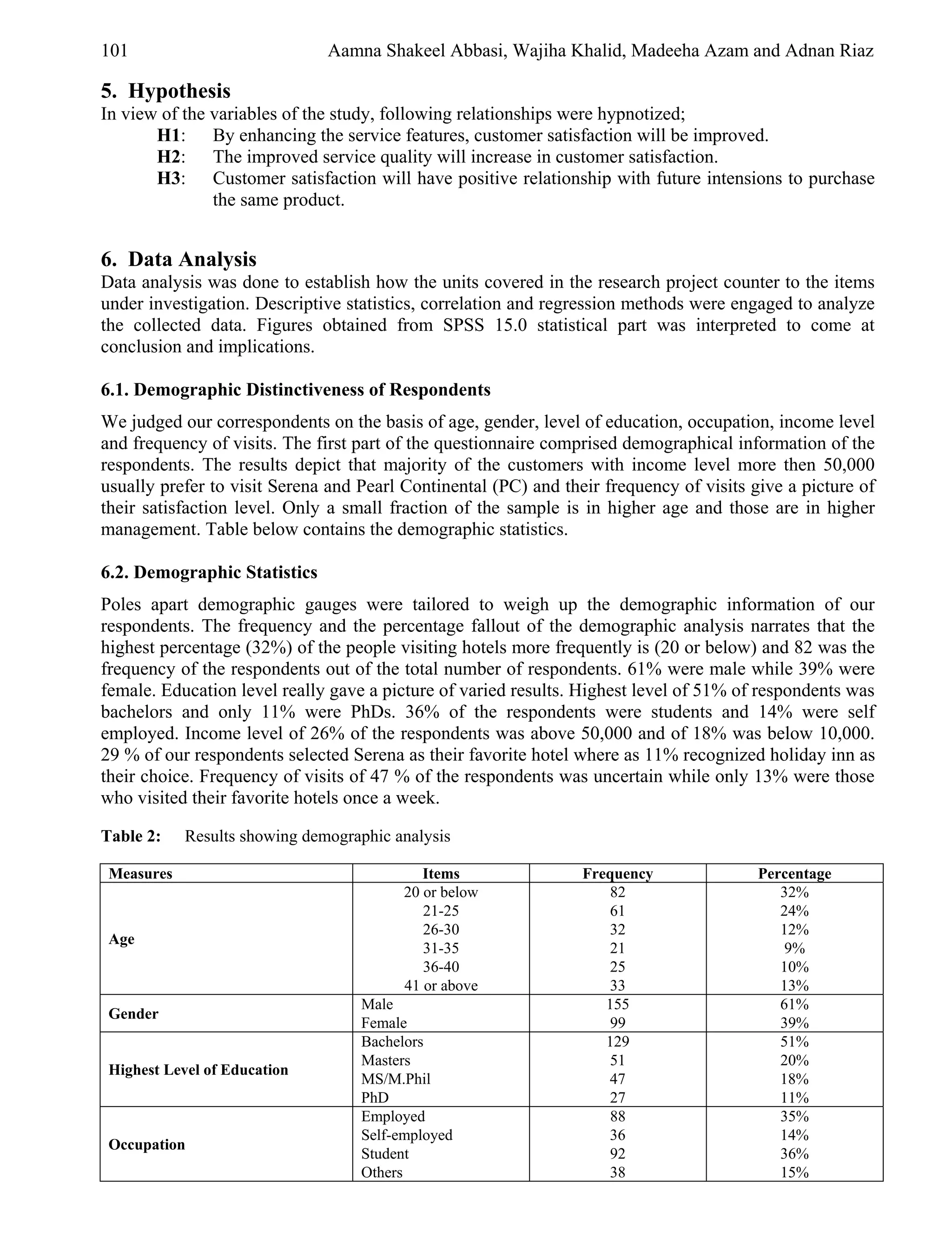 101                            Aamna Shakeel Abbasi, Wajiha Khalid, Madeeha Azam and Adnan Riaz

5. Hypothesis
In view of the variables of the study, following relationships were hypnotized;
       H1: By enhancing the service features, customer satisfaction will be improved.
       H2: The improved service quality will increase in customer satisfaction.
       H3: Customer satisfaction will have positive relationship with future intensions to purchase
               the same product.


6. Data Analysis
Data analysis was done to establish how the units covered in the research project counter to the items
under investigation. Descriptive statistics, correlation and regression methods were engaged to analyze
the collected data. Figures obtained from SPSS 15.0 statistical part was interpreted to come at
conclusion and implications.

6.1. Demographic Distinctiveness of Respondents
We judged our correspondents on the basis of age, gender, level of education, occupation, income level
and frequency of visits. The first part of the questionnaire comprised demographical information of the
respondents. The results depict that majority of the customers with income level more then 50,000
usually prefer to visit Serena and Pearl Continental (PC) and their frequency of visits give a picture of
their satisfaction level. Only a small fraction of the sample is in higher age and those are in higher
management. Table below contains the demographic statistics.

6.2. Demographic Statistics
Poles apart demographic gauges were tailored to weigh up the demographic information of our
respondents. The frequency and the percentage fallout of the demographic analysis narrates that the
highest percentage (32%) of the people visiting hotels more frequently is (20 or below) and 82 was the
frequency of the respondents out of the total number of respondents. 61% were male while 39% were
female. Education level really gave a picture of varied results. Highest level of 51% of respondents was
bachelors and only 11% were PhDs. 36% of the respondents were students and 14% were self
employed. Income level of 26% of the respondents was above 50,000 and of 18% was below 10,000.
29 % of our respondents selected Serena as their favorite hotel where as 11% recognized holiday inn as
their choice. Frequency of visits of 47 % of the respondents was uncertain while only 13% were those
who visited their favorite hotels once a week.

Table 2:    Results showing demographic analysis

 Measures                                   Items                Frequency               Percentage
                                         20 or below                 82                     32%
                                            21-25                   61                      24%
                                            26-30                   32                      12%
 Age
                                            31-35                   21                       9%
                                            36-40                   25                      10%
                                         41 or above                33                      13%
                                   Male                             155                     61%
 Gender
                                   Female                            99                     39%
                                   Bachelors                        129                     51%
                                   Masters                           51                     20%
 Highest Level of Education
                                   MS/M.Phil                        47                      18%
                                   PhD                               27                     11%
                                   Employed                          88                     35%
                                   Self-employed                    36                      14%
 Occupation
                                   Student                           92                     36%
                                   Others                            38                     15%
 