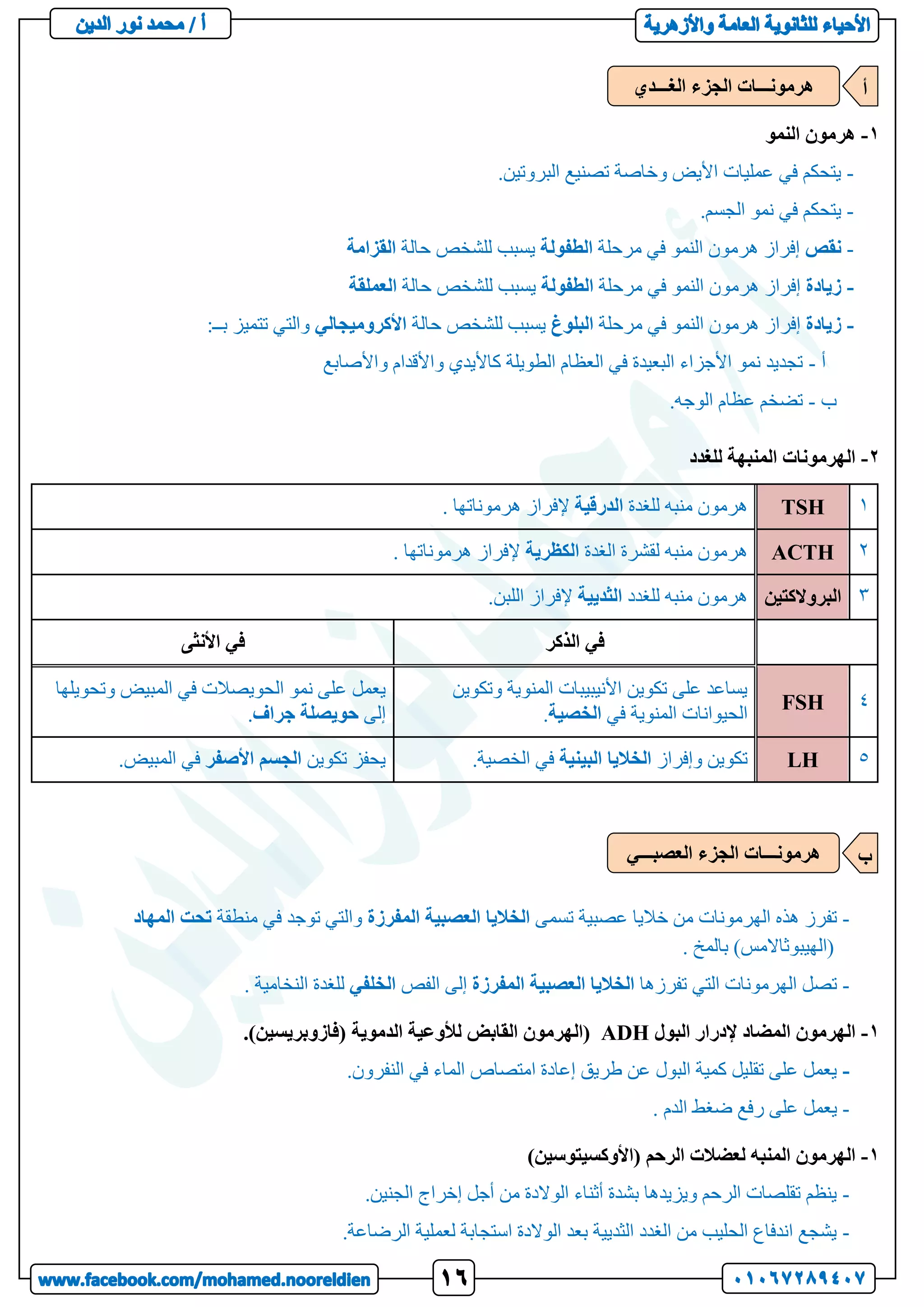 1
-
‫النمو‬ ‫هرمون‬
-
.‫البروتين‬ ‫تصنيع‬ ‫وخاصة‬ ‫األيض‬ ‫عمليات‬ ‫في‬ ‫يتحكم‬
-
.‫الجسم‬ ‫نمو‬ ‫في‬ ‫يتحكم‬
-
‫نقص‬
‫مرحلة‬ ‫في‬ ‫النمو‬ ‫هرمون‬ ‫إفراز‬
‫الطفولة‬
‫حالة‬ ‫للشخص‬ ‫يسبب‬
‫القزامة‬
-
‫زيادة‬
‫مرحلة‬ ‫في‬ ‫النمو‬ ‫هرمون‬ ‫إفراز‬
‫الطفولة‬
‫حالة‬ ‫للشخص‬ ‫يسبب‬
‫العملقة‬
-
‫زيادة‬
‫مرحلة‬ ‫في‬ ‫النمو‬ ‫هرمون‬ ‫إفراز‬
‫البلوغ‬
‫حالة‬ ‫للشخص‬ ‫يسبب‬
‫األكروميجالي‬
:‫بــ‬ ‫تتميز‬ ‫والتي‬
‫أ‬
-
‫واألصابع‬ ‫واألقدام‬ ‫كاأليدي‬ ‫الطويلة‬ ‫العظام‬ ‫في‬ ‫البعيدة‬ ‫األجزاء‬ ‫نمو‬ ‫تجديد‬
‫ب‬
-
.‫الوجه‬ ‫عظام‬ ‫تضخم‬
2
-
‫للغدد‬ ‫المنبهة‬ ‫الهرمونات‬
1
TSH
‫للغدة‬ ‫منبه‬ ‫هرمون‬
‫الدرقية‬
. ‫هرموناتها‬ ‫إلفراز‬
2
ACTH
‫الغدة‬ ‫لقشرة‬ ‫منبه‬ ‫هرمون‬
‫الكظرية‬
. ‫هرموناتها‬ ‫إلفراز‬
3
‫البروالكتين‬
‫للغدد‬ ‫منبه‬ ‫هرمون‬
‫الثديية‬
.‫اللبن‬ ‫إلفراز‬
‫الذكر‬ ‫في‬
‫األنثى‬ ‫في‬
4
FSH
‫وتكوين‬ ‫المنوية‬ ‫األنيبيبات‬ ‫تكوين‬ ‫على‬ ‫يساعد‬
‫في‬ ‫المنوية‬ ‫الحيوانات‬
‫الخصية‬
.
‫في‬ ‫الحويصالت‬ ‫نمو‬ ‫على‬ ‫يعمل‬
‫المبيض‬
‫وتحويل‬
‫ها‬
‫إلى‬
‫حويصلة‬
‫جراف‬
.
5
LH
‫وإفراز‬ ‫تكوين‬
‫الخاليا‬
‫البينية‬
.‫الخصية‬ ‫في‬
‫تكوين‬ ‫يحفز‬
‫الجسم‬
‫األصفر‬
‫المبي‬ ‫في‬
.‫ض‬
-
‫تسمى‬ ‫عصبية‬ ‫خاليا‬ ‫من‬ ‫الهرمونات‬ ‫هذه‬ ‫تفرز‬
‫الخاليا‬
‫العصبية‬
‫المفرزة‬
‫منطقة‬ ‫في‬ ‫توجد‬ ‫والتي‬
‫المهاد‬ ‫تحت‬
. ‫بالمخ‬ )‫(الهيبوثاالمس‬
-
‫تفرزها‬ ‫التي‬ ‫الهرمونات‬ ‫تصل‬
‫الخاليا‬
‫العصبية‬
‫المفرزة‬
‫الفص‬ ‫إلى‬
‫الخلفي‬
. ‫النخامية‬ ‫للغدة‬
1
-
‫البول‬ ‫إلدرار‬ ‫المضاد‬ ‫الهرمون‬
ADH
‫الدموية‬ ‫لألوعية‬ ‫القابض‬ ‫(الهرمون‬
‫(فازوبريس‬
‫ي‬
.)‫ن‬
-
.‫النفرون‬ ‫في‬ ‫الماء‬ ‫امتصاص‬ ‫إعادة‬ ‫طريق‬ ‫عن‬ ‫البول‬ ‫كمية‬ ‫تقليل‬ ‫على‬ ‫يعمل‬
-
. ‫الدم‬ ‫ضغط‬ ‫رفع‬ ‫على‬ ‫يعمل‬
1
-
)‫(األوكسيتوسين‬ ‫الرحم‬ ‫لعضالت‬ ‫المنبه‬ ‫الهرمون‬
-
.‫الجنين‬ ‫إخراج‬ ‫أجل‬ ‫من‬ ‫الوالدة‬ ‫أثناء‬ ‫بشدة‬ ‫ويزيدها‬ ‫الرحم‬ ‫تقلصات‬ ‫ينظم‬
-
.‫الرضاعة‬ ‫لعملية‬ ‫استجابة‬ ‫الوالدة‬ ‫بعد‬ ‫الثديية‬ ‫الغدد‬ ‫من‬ ‫الحليب‬ ‫اندفاع‬ ‫يشجع‬
‫الغـــدي‬ ‫الجزء‬ ‫هرمونـــات‬ ‫أ‬
‫الجزء‬ ‫هرمونـــات‬
‫العصبـــي‬ ‫ب‬
 