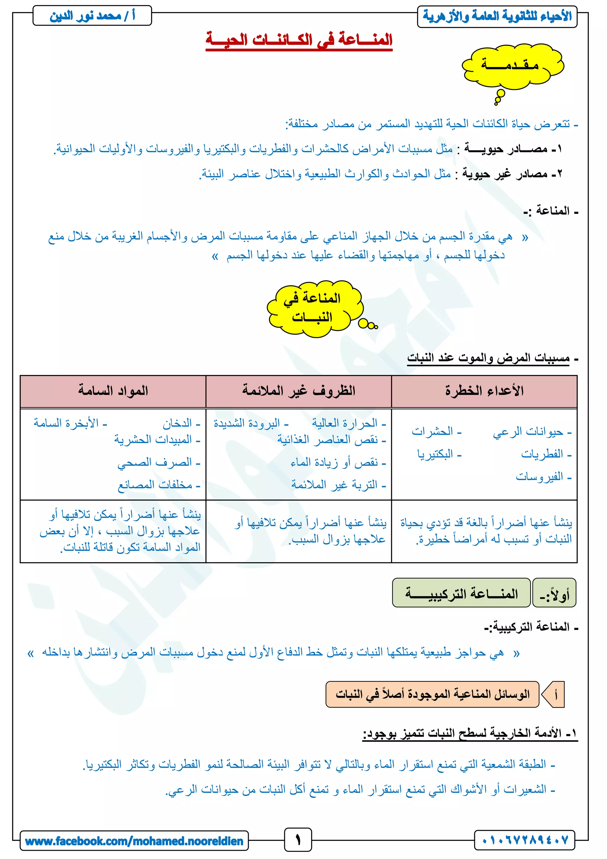 -
:‫مختلفة‬ ‫مصادر‬ ‫من‬ ‫المستمر‬ ‫للتهديد‬ ‫الحية‬ ‫الكائنات‬ ‫حياة‬ ‫تتعرض‬
1
-
‫حيويــــة‬ ‫مصـــادر‬
:
.‫الحيوانية‬ ‫واألوليات‬ ‫والفيروسات‬ ‫والبكتيريا‬ ‫والفطريات‬ ‫كالحشرات‬ ‫األمراض‬ ‫مسببات‬ ‫مثل‬
2
-
‫غير‬ ‫مصادر‬
‫حيوية‬
:
.‫البيئة‬ ‫عناصر‬ ‫واختالل‬ ‫الطبيعية‬ ‫والكوارث‬ ‫الحوادث‬ ‫مثل‬
-
‫المناعة‬
:
-
«
‫من‬ ‫الجسم‬ ‫مقدرة‬ ‫هي‬
‫منع‬ ‫خالل‬ ‫من‬ ‫الغريبة‬ ‫واألجسام‬ ‫المرض‬ ‫مسببات‬ ‫مقاومة‬ ‫على‬ ‫المناعي‬ ‫الجهاز‬ ‫خالل‬
‫الجسم‬ ‫دخولها‬ ‫عند‬ ‫عليها‬ ‫والقضاء‬ ‫مهاجمتها‬ ‫أو‬ ، ‫للجسم‬ ‫دخولها‬
»
-
‫النبات‬ ‫عند‬ ‫والموت‬ ‫المرض‬ ‫مسببات‬
‫الخطرة‬ ‫األعداء‬
‫المالئمة‬ ‫غير‬ ‫الظروف‬
‫السامة‬ ‫المواد‬
-
‫الرعي‬ ‫حيوانات‬
-
‫الحشرات‬
-
‫الفطريات‬
-
‫البكتيريا‬
-
‫الفيروسات‬
-
‫العالية‬ ‫الحرارة‬
-
‫الشديدة‬ ‫البرودة‬
-
‫الغذائية‬ ‫العناصر‬ ‫نقص‬
-
‫الماء‬ ‫زيادة‬ ‫أو‬ ‫نقص‬
-
‫المالئمة‬ ‫غير‬ ‫التربة‬
-
‫الدخان‬
-
‫السامة‬ ‫األبخرة‬
-
‫الحشرية‬ ‫المبيدات‬
-
‫الصحي‬ ‫الصرف‬
-
‫المصانع‬ ‫مخلفات‬
ً‫ا‬‫أضرار‬ ‫عنها‬ ‫ينشأ‬
‫بحياة‬ ‫تؤدي‬ ‫قد‬ ‫بالغة‬
.‫خطيرة‬ ً‫ا‬‫أمراض‬ ‫له‬ ‫تسبب‬ ‫أو‬ ‫النبات‬
‫أو‬ ‫تالفيها‬ ‫يمكن‬ ً‫ا‬‫أضرار‬ ‫عنها‬ ‫ينشأ‬
.‫السبب‬ ‫بزوال‬ ‫عالجها‬
‫أو‬ ‫تالفيها‬ ‫يمكن‬ ً‫ا‬‫أضرار‬ ‫عنها‬ ‫ينشأ‬
‫بعض‬ ‫أن‬ ‫إال‬ ، ‫السبب‬ ‫بزوال‬ ‫عالجها‬
.‫للنبات‬ ‫قاتلة‬ ‫تكون‬ ‫السامة‬ ‫المواد‬
-
:‫التركيبية‬ ‫المناعة‬
-
«
‫لم‬ ‫األول‬ ‫الدفاع‬ ‫خط‬ ‫وتمثل‬ ‫النبات‬ ‫يمتلكها‬ ‫طبيعية‬ ‫حواجز‬ ‫هي‬
‫بداخله‬ ‫وانتشارها‬ ‫المرض‬ ‫مسببات‬ ‫دخول‬ ‫نع‬
»
1
-
:‫بوجود‬ ‫تتميز‬ ‫النبات‬ ‫لسطح‬ ‫الخارجية‬ ‫األدمة‬
-
.‫البكتيريا‬ ‫وتكاثر‬ ‫الفطريات‬ ‫لنمو‬ ‫الصالحة‬ ‫البيئة‬ ‫تتوافر‬ ‫ال‬ ‫وبالتالي‬ ‫الماء‬ ‫استقرار‬ ‫تمنع‬ ‫التي‬ ‫الشمعية‬ ‫الطبقة‬
-
‫األشواك‬ ‫أو‬ ‫الشعيرات‬
.‫الرعي‬ ‫حيوانات‬ ‫من‬ ‫النبات‬ ‫أكل‬ ‫تمنع‬ ‫و‬ ‫الماء‬ ‫استقرار‬ ‫تمنع‬ ‫التي‬
‫مـقــدمـــــة‬
‫في‬ ‫المناعة‬
‫النبـــات‬
‫التركيبيـــــة‬ ‫المنـــاعة‬ :ً‫ال‬‫أو‬
-
‫النبات‬ ‫في‬ ً‫ال‬‫أص‬ ‫الموجودة‬ ‫المناعية‬ ‫الوسائل‬ ‫أ‬
 