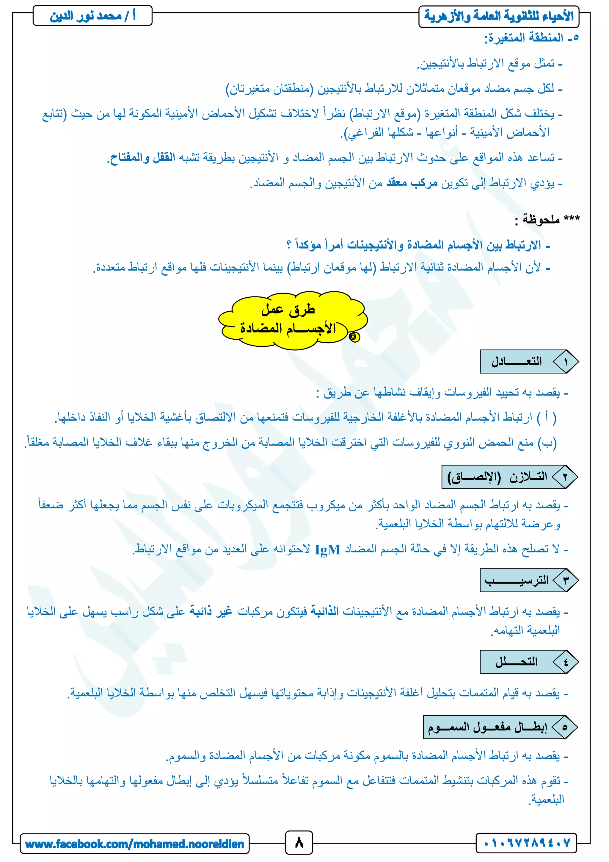 5
-
:‫المتغيرة‬ ‫المنطقة‬
-
‫با‬ ‫االرتباط‬ ‫موقع‬ ‫تمثل‬
.‫ألنتيجين‬
-
)‫متغيرتان‬ ‫(منطقتان‬ ‫باألنتيجين‬ ‫لالرتباط‬ ‫متماثالن‬ ‫موقعان‬ ‫مضاد‬ ‫جسم‬ ‫لكل‬
-
‫(تتابع‬ ‫حيث‬ ‫من‬ ‫لها‬ ‫المكونة‬ ‫األمينية‬ ‫األحماض‬ ‫تشكيل‬ ‫الختالف‬ ً‫ا‬‫نظر‬ )‫االرتباط‬ ‫(موقع‬ ‫المتغيرة‬ ‫المنطقة‬ ‫شكل‬ ‫يختلف‬
‫األمينية‬ ‫األحماض‬
-
‫أنواعها‬
-
.)‫الفراغي‬ ‫شكلها‬
-
‫على‬ ‫المواقع‬ ‫هذه‬ ‫تساعد‬
‫تشبه‬ ‫بطريقة‬ ‫األنتيجين‬ ‫و‬ ‫المضاد‬ ‫الجسم‬ ‫بين‬ ‫االرتباط‬ ‫حدوث‬
‫القفل‬
‫والمفتاح‬
.
-
‫تكوين‬ ‫إلى‬ ‫االرتباط‬ ‫يؤدي‬
‫مركب‬
‫معقد‬
.‫المضاد‬ ‫والجسم‬ ‫األنتيجين‬ ‫من‬
***
: ‫ملحوظة‬
-
ً‫ا‬‫مؤكد‬ ً‫ا‬‫أمر‬ ‫واألنتيجينات‬ ‫المضادة‬ ‫األجسام‬ ‫بين‬ ‫االرتباط‬
‫؟‬
-
‫األجسام‬ ‫ألن‬
.‫متعددة‬ ‫ارتباط‬ ‫مواقع‬ ‫فلها‬ ‫األنتيجينات‬ ‫بينما‬ )‫ارتباط‬ ‫موقعان‬ ‫(لها‬ ‫االرتباط‬ ‫ثنائية‬ ‫المضادة‬
-
: ‫طريق‬ ‫عن‬ ‫نشاطها‬ ‫وإيقاف‬ ‫الفيروسات‬ ‫تحييد‬ ‫به‬ ‫يقصد‬
‫بأغشية‬ ‫االلتصاق‬ ‫من‬ ‫فتمنعها‬ ‫للفيروسات‬ ‫الخارجية‬ ‫باألغلفة‬ ‫المضادة‬ ‫األجسام‬ ‫ارتباط‬ ) ‫أ‬ (
.‫داخلها‬ ‫النفاذ‬ ‫أو‬ ‫الخاليا‬
.ً‫ا‬‫مغلق‬ ‫المصابة‬ ‫الخاليا‬ ‫غالف‬ ‫ببقاء‬ ‫منها‬ ‫الخروج‬ ‫من‬ ‫المصابة‬ ‫الخاليا‬ ‫اخترقت‬ ‫التي‬ ‫للفيروسات‬ ‫النووي‬ ‫الحمض‬ ‫منع‬ )‫(ب‬
-
ً‫ا‬‫ضعف‬ ‫أكثر‬ ‫يجعلها‬ ‫مما‬ ‫الجسم‬ ‫نفس‬ ‫على‬ ‫الميكروبات‬ ‫فتتجمع‬ ‫ميكروب‬ ‫من‬ ‫بأكثر‬ ‫الواحد‬ ‫المضاد‬ ‫الجسم‬ ‫ارتباط‬ ‫به‬ ‫يقصد‬
.‫البلعمية‬ ‫الخاليا‬ ‫بواسطة‬ ‫لاللتهام‬ ‫وعرضة‬
-
‫المضاد‬ ‫الجسم‬ ‫حالة‬ ‫في‬ ‫إال‬ ‫الطريقة‬ ‫هذه‬ ‫تصلح‬ ‫ال‬
IgM
.‫االرتباط‬ ‫مواقع‬ ‫من‬ ‫العديد‬ ‫على‬ ‫الحتوائه‬
-
‫األنتيجينات‬ ‫مع‬ ‫المضادة‬ ‫األجسام‬ ‫ارتباط‬ ‫به‬ ‫يقصد‬
‫الذائبة‬
‫مركبات‬ ‫فيتكون‬
‫ذائبة‬ ‫غير‬
‫الخ‬ ‫على‬ ‫يسهل‬ ‫راسب‬ ‫شكل‬ ‫على‬
‫اليا‬
.‫التهامه‬ ‫البلعمية‬
-
‫الخالي‬ ‫بواسطة‬ ‫منها‬ ‫التخلص‬ ‫فيسهل‬ ‫محتوياتها‬ ‫وإذابة‬ ‫األنتيجينات‬ ‫أغلفة‬ ‫بتحليل‬ ‫المتممات‬ ‫قيام‬ ‫به‬ ‫يقصد‬
‫ال‬ ‫ا‬
.‫بلعمية‬
-
‫المضادة‬ ‫األجسام‬ ‫من‬ ‫مركبات‬ ‫مكونة‬ ‫بالسموم‬ ‫المضادة‬ ‫األجسام‬ ‫ارتباط‬ ‫به‬ ‫يقصد‬
.‫والسموم‬
-
‫بالخاليا‬ ‫والتهامها‬ ‫مفعولها‬ ‫إبطال‬ ‫إلى‬ ‫يؤدي‬ ً‫ال‬‫متسلس‬ ً‫ال‬‫تفاع‬ ‫السموم‬ ‫مع‬ ‫فتتفاعل‬ ‫المتممات‬ ‫بتنشيط‬ ‫المركبات‬ ‫هذه‬ ‫تقوم‬
.‫البلعمية‬
‫عمل‬ ‫طرق‬
‫المضادة‬ ‫األجســـام‬
‫التعـــــــادل‬ 1
)‫(اإللصـــاق‬ ‫التــالزن‬ 2
‫الترسيـــــــــب‬ 3
‫التحـــــلل‬ 4
‫السمـــوم‬ ‫مفعـــول‬ ‫إبطـــال‬ 5
 