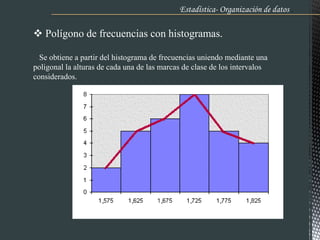 Estadística- Organización de datos .
 Polígono de frecuencias con histogramas.
Se obtiene a partir del histograma de frecuencias uniendo mediante una
poligonal la alturas de cada una de las marcas de clase de los intervalos
considerados.
 