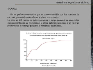 Estadística- Organización de datos.
Ojivas.
Es un grafico acumulativo que se conoce también con los nombres de
curva de porcentajes acumulados y ojivas porcentuales.
La ojiva es útil cuando se quiere presentar el rango porcentil de cada valor
en una distribución de frecuencias: la altura del punto asociado a un valor es
proporcional a su rango porcentil o porcentaje acumulado.
 