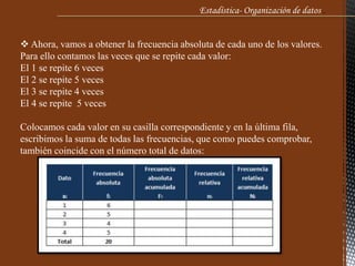  Ahora, vamos a obtener la frecuencia absoluta de cada uno de los valores.
Para ello contamos las veces que se repite cada valor:
El 1 se repite 6 veces
El 2 se repite 5 veces
El 3 se repite 4 veces
El 4 se repite 5 veces
Colocamos cada valor en su casilla correspondiente y en la última fila,
escribimos la suma de todas las frecuencias, que como puedes comprobar,
también coincide con el número total de datos:
Estadística- Organización de datos .
 