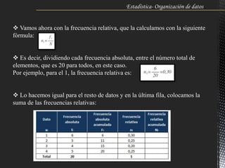 Estadística- Organización de datos .
 Vamos ahora con la frecuencia relativa, que la calculamos con la siguiente
fórmula:
 Es decir, dividiendo cada frecuencia absoluta, entre el número total de
elementos, que es 20 para todos, en este caso.
Por ejemplo, para el 1, la frecuencia relativa es:
 Lo hacemos igual para el resto de datos y en la última fila, colocamos la
suma de las frecuencias relativas:
 