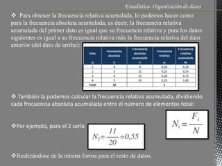 Estadística- Organización de datos .
 Para obtener la frecuencia relativa acumulada, lo podemos hacer como
para la frecuencia absoluta acumulada, es decir, la frecuencia relativa
acumulada del primer dato es igual que su frecuencia relativa y para los datos
siguientes es igual a su frecuencia relativa más la frecuencia relativa del dato
anterior (del dato de arriba):
 También la podemos calcular la frecuencia relativa acumulada, dividiendo
cada frecuencia absoluta acumulada entre el número de elementos total:
Por ejemplo, para el 2 sería
Realizándose de la misma forma para el resto de datos.
 