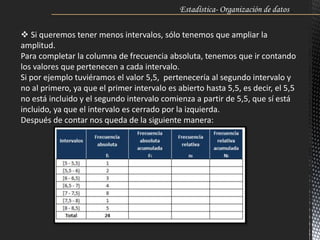 Estadística- Organización de datos .
 Si queremos tener menos intervalos, sólo tenemos que ampliar la
amplitud.
Para completar la columna de frecuencia absoluta, tenemos que ir contando
los valores que pertenecen a cada intervalo.
Si por ejemplo tuviéramos el valor 5,5, pertenecería al segundo intervalo y
no al primero, ya que el primer intervalo es abierto hasta 5,5, es decir, el 5,5
no está incluido y el segundo intervalo comienza a partir de 5,5, que sí está
incluido, ya que el intervalo es cerrado por la izquierda.
Después de contar nos queda de la siguiente manera:
 