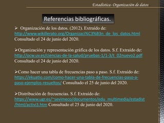 Estadística- Organización de datos .
 Organización de los datos. (2012). Extraído de:
http://www.wikillerato.org/Organizaci%C3%B3n_de_los_datos.html
Consultado el 24 de junio del 2020.
Organización y representación gráfica de los datos. S.f. Extraído de:
http://ocw.uv.es/ciencias-de-la-salud/pruebas-1/1-3/t_02nuevo2.pdf
Consultado el 24 de junio del 2020.
Como hacer una tabla de frecuencias paso a paso. S.f. Extraído de:
https://ekuatio.com/como-hacer-una-tabla-de-frecuencias-paso-a-
paso-ejemplos-resueltos/ Consultado el 25 de junio del 2020.
Distribución de frecuencias. S.f. Extraído de:
https://www.ugr.es/~sevimeco/documentos/edu_multimedia/estadist
/html/activi3.htm Consultado el 25 de junio del 2020.
Referencias bibliográficas.
 
