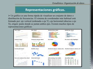 Estadística- Organización de datos .
Representaciones gráficas.
 Un gráfico es una forma rápida de visualizar un conjunto de datos o
distribución de frecuencias. El sistema de coordenadas más habitual está
formado por: eje vertical (ordenada o eje Y), eje horizontal (abscisa o eje
X), origen: punto donde se juntan ambos ejes. Existen muchos tipos de
representaciones gráficas:
 