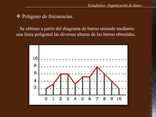 Estadística- Organización de datos .
 Polígono de frecuencias.
Se obtiene a partir del diagrama de barras uniendo mediante
una línea poligonal las diversas alturas de las barras obtenidas.
 
