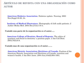 ARTÍCULO DE REVISTA CON UNA ORGANIZACIÓN COMO
AUTOR
American Diabetes Association. Diabetes update. Nursing. 2003
Nov;Suppl:19-20, 24.
Institute of Medical Illustrators. Photography of cleft audit patients. J
Audiov Media Med. 2004 Dec;27(4):170-4.
Cuándo una parte de la organización es el autor…..
American College of Dentists, Board of Regents. The ethics of
quackery and fraud in dentistry: a position paper. J Am Coll Dent.
2003;70(3):6-8.
Cuándo mas de una organización es el autor…….
American Dietetic Association; Dietitians of Canada. Position of the
American Dietetic Association and Dietitians of Canada: nutrition and
women's health. J Am Diet Assoc. 2004 Jun;104(6):984-1001.
 