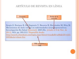 Sergio S, Enrique R, Del Sagrario V, Becerra B, Hernández M, Hita M.
Mecanismos de daño celular en enfermedades neurodegenerativas.
Investigación En Salud [Internet]. 2007,Dic. [citado el 9 de Nov. de
2011]; 9(3): pp. 205-213. Disponible desde:
http://search.ebscohost.com/login.aspx?direct=true&db=a9h&AN=4331
8005&site=ehost-live
ARTÍCULO DE REVISTA EN LÍNEA
Formato Fecha de la
consulta
URL completa o
link
 