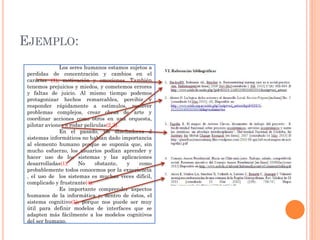 EJEMPLO:
Los seres humanos estamos sujetos a
perdidas de concentración y cambios en el
carácter (1), motivación y emociones. También
tenemos prejuicios y miedos, y cometemos errores
y faltas de juicio. Al mismo tiempo podemos
protagonizar hechos remarcables, percibir y
responder rápidamente a estímulos, resolver
problemas complejos, crear obras de arte y
coordinar acciones como otros en una orquesta,
pilotar aviones o rodar películas(2,3).
En el pasado, los diseñadores d
sistemas informáticos no habían dado importancia
al elemento humano porque se suponía que, sin
mucho esfuerzo, los usuarios podían aprender y
hacer uso de los sistemas y las aplicaciones
desarrolladas(1). No obstante, y como
probablemente todos conocemos por la experiencia
, el uso de los sistemas es muchas veces difícil,
complicado y frustrante(4).
Es importante comprender aspectos
humanos de la informática y, dentro de éstos, el
sistema cognitivo(5), porque nos puede ser muy
útil para definir modelos de interfaces que se
adapten más fácilmente a los modelos cognitivos
del ser humano.
 