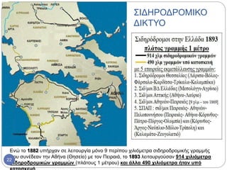 ΣΙΔΗΡΟΔΡΟΜΙΚΟ
ΔΙΚΤΥΟ
Ενώ το 1882 υπήρχαν σε λειτουργία μόνο 9 περίπου χιλιόμετρα σιδηροδρομικής γραμμής
που συνέδεαν την Αθήνα (Θησείο) με τον Πειραιά, το 1893 λειτουργούσαν 914 χιλιόμετρα
σιδηροδρομικών γραμμών (πλάτους 1 μέτρου) και άλλα 490 χιλιόμετρα ήταν υπό
22
 