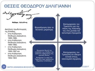 ΘΕΣΕΙΣ ΘΕΟΔΩΡΟΥ ΔΗΛΙΓΙΑΝΝΗ
Φορολόγηση όσο το
δυνατόν μικρότερη
Κατηγορούσε τον
Τρικούπη για την
πίεση της πολιτικής
του στα μεσαία και
κατώτερα στρώματα
Θεωρούσε θεμιτή την
εναλλαγή των οπαδών της
εκάστοτε κυβέρνησης στις
κρατικές θέσεις.
Κατήργησε το νόμο του
Τρικούπη περί προσόντων
δημοσίων υπαλλήλων
Κατηγορούσε τον
Τρικούπη ότι έδειχνε
εύνοια στους
οικονομικά ισχυρούς
Διατέλεσε πρωθυπουργός
της Ελλάδας
• στην Κυβέρνηση
Θεόδωρου Δηλιγιάννη
1885-1886,
• στην Κυβέρνηση
Θεόδωρου Δηλιγιάννη
1890-1892,
• στην Κυβέρνηση
Θεόδωρου Δηλιγιάννη
1895-1897 και
• στην Κυβέρνηση
Θεόδωρου Δηλιγιάννη
1902-1903
14/3/2017ΦΑΤΣΗ ΑΘΑΝΑΣΙΑ ΦΙΛΟΛΟΓΟΣ29
 