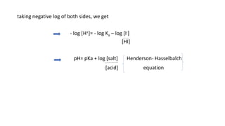 taking negative log of both sides, we get
- log [H+]= - log Ka – log [I-]
[HI]
pH= pKa + log [salt] Henderson- Hasselbalch
[acid] equation
 