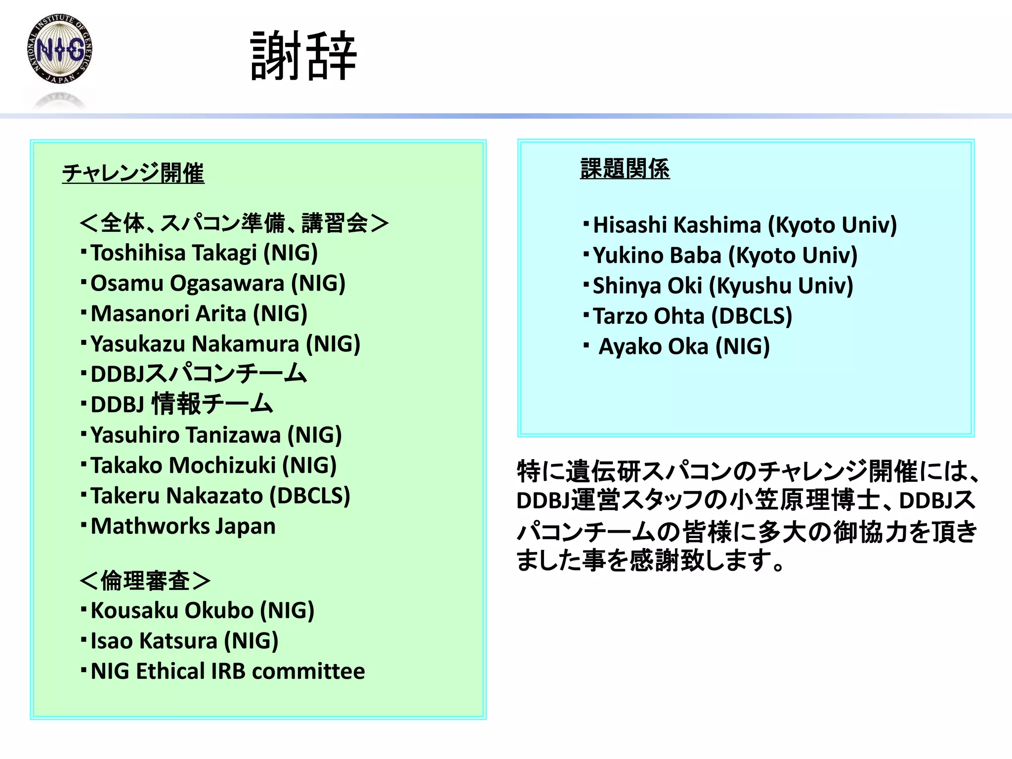 予測結果の投稿条件
ビッグデータ大学（データサイエンス・コンペティション基盤：京大鹿島 ）の投稿条件
ビッグデータ大学の詳細は「 14:05-14:30 機械学習コンペティション基盤
の紹介」講演（鹿島発表）を御参照ください。
・予測結果は1日3回まで提出可能。
・予測結果提出時の提示スコアは中間スコア。
（中間スコアは、テストデータの50%を対象に算出）
・コンペティション終了時に最終スコアを算出。
（最終スコアは、残り50%のテストデータを対象に算出）
・チャレンジ終了後の順位は、最後に提出したモデルの最終スコアで決定。
 