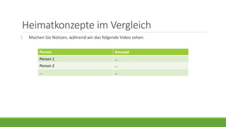 Heimatkonzepte im Vergleich
1. Machen Sie Notizen, während wir das folgende Video sehen
Person Konzept
Person 1 …
Person 2 …
… …
 