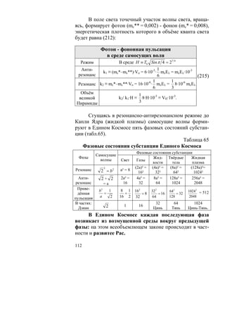 В поле света точечный участок волны света, враща-
ясь, формирует фотон (mc** = 0,002) - фонон (mc* = 0,008),
энергетическая плотность которого в объёме кванта света
будет равна (212):

              Фотон - фононная пульсация
                в среде самосущих волн
   Режим            В среде H ≡ T0 Sin π 4 = 27 4
   Анти-                                1
            k1 ≡ (mc*–mc**)·Vo = 6·10-3· mcEλ = mcEλ·10-3
  резонанс                              6                 (215)
                                   -6 1       1    -6
 Резонанс k2 ≡ mc*–mc**·Vo = 16·10 · mcEλ = 8·10 mcEλ
                                      6       3
   Объём                      1
  великой           k2/ k1·H ≡ 8·H·10-3 ≡ VП·10-3.
 Пирамиды                     3


      Сгущаясь в резонансно-антирезонансном режиме до
Капли Ядра (жидкой плазмы) самосущие волны форми-
руют в Едином Космосе пять фазовых состояний субстан-
ции (табл.65).
                                           Таблица 65
   Фазовые состояния субстанции Единого Космоса
                                    Фазовые состояния субстанции
            Самосущие
  Фазы                                      Жид- Твёрдые        Жидкая
              волны       Свет      Газы
                                            кости     тела      плазма
                  2                (2а)² = (4а)² =   (8а)² =   (128а)²=
Резонанс      2 = b2      а² = 8
                                     16²     32²       64²       1024²
  Анти-       2+ 2        2а² =     4а² =   8а² =   128а² =     256а² =
 резонанс         =а       16        32      64       1024       2048
  Приве-     b2
                 1         8 1 162         322        642        10242 = 512
  дённая       =            =      =8          = 16       = 32
пульсация    a    2       16 2 32          64         128         2048
В частях:                                    32         64         1024
                      2     1       16
  Дзиан                                     Цинь       Тянь      Цинь-Тянь.
     В Едином Космосе каждая последующая фаза
возникает из возмущенной среды вокруг предыдущей
фазы: на этом всеобъемлющем законе происходит в част-
ности и развитее Рас.

112
 