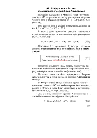 94. Шифр к Книге Бытия:
     время Апокалипсиса в Круге Универсуме
       Пульсация Кундалини в Мировом Яйце с потенциа-
лом k4 = 333 направлена в сторону расширения энергети-
ческого поля в пределах перехода от (6 – 2,5²) до (6+3,5²)
(табл.68).
       При сжатии волн в сгустки приделы изменяются от
6 – 3,5² = -6,25 до 6 + 3,5² = 12,25.
       В поле сгустка появляется разность потенциалов
втрое меньшая разности потенциалов при расширении
(k4 = 333, табл.68):

        12,25² – (-6,25)² = 111 ≡ k6 при τk6 = k4.   (238)

     Потенциал 111 пульсирует. Пульсирует по всему
спектру формовщиков как восходящих, так и нисхо-
дящих:

              Формовщики [3]. Каждый из нас
                                                     (239)
         Восходящие ⇔1⇔2⇔3⇔4⇔ нисходящие.

     Попыткой объяснить нам, людям, энергетику вос-
хождения-нисхождения проникнута вся религиозная лите-
ратура (современных религий и мифологических).
     Последняя попытка была предпринята Иисусом
Христом, но уже с Неба, когда он диктовал Откровения
Иоанну.
     В Откровениях Иисус выделил время левизны -
правизны, равное ±3·106 лет и общее время Апокалипсиса,
равное 6·106 лет, а также Круг Универсума с потенциала-
ми кратными 1, 2, 3 и 4 ([6], табл.69).
     Зная левизну (правизну) времени Апокалипсиса, ве-
ликая Цивилизация зашифровало Книгу Бытия:

           6·106 лет/(3,5+2,5 = 6)То = 62500.        (240)

                                                       125
 