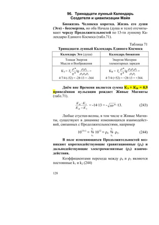 96. Тринадцати лунный Календарь
              Создателя и цивилизации Майя
      Биожизнь Человека коротка. Жизнь его души
(Эго) - бессмертна, но оба Начала (душа и тело) отсчиты-
вают череду Продолжительностей по 13-ти лунному Ка-
лендарю Единого Космоса (табл.71).

                                          Таблица 71
      Тринадцати лунный Календарь Единого Космоса
       Календарь Эго (душа)                             Календарь биожизни
         Тонкая Энергия                                   Энергия Материи
       Мысли и Воображения                              элементарных зарядов
                 ρ*         ρ1ρ 2                                   ρ*        ρ3 ρ 4 ρ5
       КЭ = T0        lg             =                  КЖ = T0          lg             =
                 q*        ρ3 ρ 4 ρ5                            q*             ρ1ρ 2
      4·7/4·(-52) = -28·13 = -364                   4·7/4·(+52) = +28·13 = +364.


      Днём вне Времени является сумма КЭ + КЖ = 0,9
приведённая пульсация рождает Живые Магниты
(табл.71).
                   К Ж ⋅ КЭ
                            = -14·13 = - μμ * ·13.                                      (243)
                   К Ж − КЭ

      Любые сгустки-волны, в том числе и Живые Магни-
ты, существуют в динамике изменяющихся взаимодейст-
вий, связанных с Продолжительностями, например
                                         k1              k1
                            13±1               12
                       10          ≡          10 ≡ ρ4         ρ3.                       (244)
                                         k2              k2

     В поле изменяющихся Продолжительностей воз-
никают короткодействующие гравитационные (ρ4) и
дальнодействующие электромагнитные (ρ3) взаимо-
действия.
     Коэффициентами перехода между ρ4 и ρ3 являются
постоянные k1 и k2 (244)

128
 