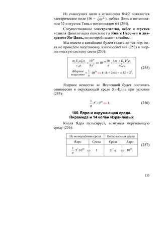 Из самосущих волн в отношении 8:4:2 появляется
электрическое поле (16 = qq * ), небеса Цинь с потенциа-
лом 32 и сгусток Тянь с потенциалом 64 (254).
      Сосуществование электричества, небес и сгустка
великая Цивилизация описывает в Книге Перемен и диа-
грамме Ян-Цинь, по которой гадают китайцы.
      Мы вместе с китайцами будем гадать до тех пор, по-
ка не проведём подстановку взаимодействий (252) в энер-
гетическую систему света (253):

          mc Eλω0 ρ 4 1038
                  3
                                16 (m + E )c 3 ρ1
                     = 2 ⇔ 10−38 = c 3 λ
             c3 ρ1    8π        π     ω0 ρ 4
                                                         (255)
           Ядерное 1      76                       7
          вещество ≡ π ·10 ⇔ 8·16 = 2·64 = 4·32 = 2 .


       Ядерное вещество во Вселенной будет достигать
равновесия в окружающей среде Ян-Цинь при условии
(255):
                       1
                           ·57·1069 ⇔ 1.                 (256)
                       π

          100. Ядро и окружающая среда.
         Пирамида и 14 колен Израилевых
      Капля Ядра пульсирует, возмущая окружающую
среду (256):

         Не возмущённая среда        Возмущенная среда
              Ядро         Среда       Среда     Ядро
                                                         (257)
          1                                        69
              ·57·1069 ⇔     1         5-7·π   ⇔ 10 .
          π




                                                           133
 