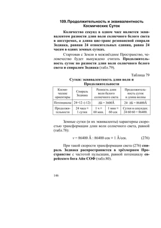 109. Продолжительность и эквивалентность
                  Космических Суток
     Количество секунд в одном часе является экви-
валентом разности длин волн солнечного белого света
в ангстремах, а длина цис-транс резонансной спирали
Зодиака, равная 24 относительных единиц, равна 24
часам в одних земных сутках.
     Стартовав с Земли в межзвёздное Пространство, че-
ловечество будет вынуждено считать Продолжитель-
ность суток по разности длин волн солнечного белого
света и спиралям Зодиака (табл.79).

                                           Таблица 79
          Сутки: эквивалентность длин волн и
                  Продолжительности
  Косми-                   Разность длин       Продолжитель-
              Спираль
  ческие                    волн белого         ность суток
              Зодиака
ориентиры                 солнечного света     и длина волны
Потенциалы 24=12–(-12)       ΔБ = 3600Ǻ       24· ΔБ = 86400Ǻ
Продолжи-     24 часа ≡    1ч≡      1 мин ≡   Сутки в секундах:
тельности      1 сутки    60 мин.    60 сек   24·60·60 = 86400.

      Земные сутки (и их эквиваленты) характерны скоро-
стью трансформации длин волн солнечного света, равной
(табл.78):

            v = 86400 Ǻ : 86400 сек ≡ 1 Ǻ/сек.            (276)

     При такой скорости трансформации света (276) спи-
раль Зодиака распространяется в трёхмерном Про-
странстве с частотой пульсации, равной потенциалу ев-
рейского бога Айн СОФ (табл.80).



146
 