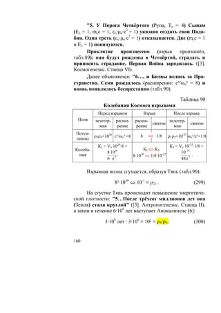 "5. У Порога Четвёртого (Рупа, То = 4) Сынам
(Eλ = 1, mcc = 1, εο·μo·c2 = 1) указано создать свои Подо-
бия. Одна треть (εο·μo·c2 = 1) отказывается. Две (mcc = 1
и Eλ = 1) повинуются.
      Проклятие произнесено (взрыв произошёл,
табл.89); они будут рождены в Четвёртой, страдать и
приносить страдание. Первая Война зародилась. ([3].
Космогенезис. Станца VI).
      Далее объясняется: "6…, и Битвы велись за Про-
странство. Семя рождалось (расширение: с³/ωo³ = 8) и
вновь появлялось беспрестанно (табл.90).

                                                         Таблица 90
              Колебания Космоса взрывами
            Перед взрывом              Взрыв          После взрыва
 Поля     экзотер-   расши-     расши-        эндотер-
                                       сжатие                  сжатие
            мия       рение      рение          мия
 Потен-                                  ⇔ 1/8
          ρ3ρ4=1026 с³/ωo³ =8      8               ρ1ρ2=10-25 ωo³/с³=1/8
 циалы
           К1 = Vя·1026·8 =                         К2 = Vс·10-25·1/8 =
Колеба-                              К1 ⇔ К2;
                8 1026                                    10−25
  ния                           8·10 ⇔ 1/8·10-25
                                   26                           .
                6 π2                                      48π 2

      Взрывная волна сгущается, образуя Тянь (табл.90):

                     8²·1050 ⇔ 10-1 ≡ ρ21 .                      (299)

      На сгустке Тянь происходит повышение энергетиче-
ской плотности: "5…После трёхсот миллионов лет она
(Земля) стала круглой" ([3]. Антропогенезис. Станца II),
а затем в течение 6·106 лет наступает Апокалипсис [6]:

               3·108 лет : 3·106 ≡ 10² ≡ ρ5/ρ5.                  (300)


160
 