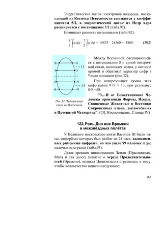 Энергетический поток электронов водорода, посту-
пающий из Космоса Невесомости сжимается с коэффи-
циентом 5/2, а энергетический поток из Недр ядра
расширяется с потенциалом 7/2 (табл.92).
     Возникает разность потенциалов (табл.92):
          112       111
         5          7
           ∫ ϕ dϕ − 2 ∫ ϕ dϕ = 15675 – 21560 = -5885.
         2 2          1
                                                        (302)



                            Между Вселенной, расширяющей-
 8              8       ся с потенциалом 8 и силой пятерич-
                + = 13 ной связи, возникает волна, у которой
 5              5       прямой и обратный характер цифр в
                        Числе одинаков (рис.32).
-5              -5          При антирезонансе сумма этих
                + = -13 цифр равна 8+5 = 13, при резонансе
-8              -8      8·5 =40.
                              "3…И от Божественного Че-
  Рис.32 Пятеричная
                        ловека произошли Формы, Искры,
  связь во Вселенной    Священные Животные и Вестники
                        Сокровенных отцов, заключённых
 в Пресвятой Четверице". ([3]. Космогенезис. Станца IV)


                122. Роль Дня вне Времени
                 в межзвёздных полётах
      У Великого московского князя Василия III были ча-
сы, циферблат которых был разбит на 24 часа, выполнен-
ных римскими цифрами, на что ушло 99 палочек и две
палочки на стрелки (табл.93).
      Давая древним цивилизациям Земли (Праславянам,
Майя и так далее) понятие о череде Продолжительно-
стей (Времени), великая Цивилизация стремилась к тому,
чтобы человечество поняло следующее:

                                                          163
 