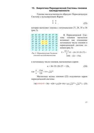13. Энергетика Периодической Системы геномов
               наследственности
     Геномы наследственности образуют Периодическую
Систему с пульсирующим Ядром:
                               6 9
                               9 6 .                                  (23)

которая вытесняет геномы с потенциалами 27, 28, 35 и 36
(рис.3).

63    62   61   60   59   58   57   56      В Периодической Сис-
55    54   53   52   51   50   49   48   теме геномов магнетизм
47    46   45   44   43   42   41   40
                                         возникает как отношение
39    38   37    6    9   34   33   32
31    30   29    9    6   26   25   24   потенциала числа геномов в
23    22   21   20   19   18   17   16   периодической системе ге-
15    14   13   12   11   10    9    8   номов (рис.3):
 7     6    5    4    3    2    1    0
                                               63 + 1
Рис.3 Периодическая Система               N=          63 – (36+35+28+27) =
                                                 2
  геномов наследственности                       1890 – 126 = 1764,


к потенциалу числа геномов, вытесненных ядром:

                      n = 36+35+28+27 = 126,                          (24)
      N 1764
где    =     = 14 ≡ μμ *
      n 126
     Магнитные волны геномов (22) излучаются ядром
периодической системы:

     14(6+9+6+9 = 30) = 420 ≡ ρ5(28+14) ≡ ρ5( ρρ * + μμ * ). (25)




                                                                        17
 