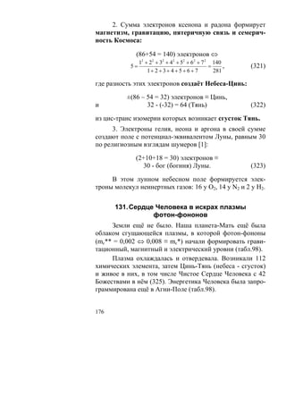 2. Сумма электронов ксенона и радона формирует
магнетизм, гравитацию, пятеричную связь и семерич-
ность Космоса:

              (86+54 = 140) электронов ⇔
               12 + 22 + 32 + 42 + 52 + 62 + 7 2 140
            5=                                  =     ,   (321)
                   1+ 2 + 3 + 4 + 5 + 6 + 7       281

где разность этих электронов создаёт Небеса-Цинь:

          ±(86 – 54 = 32) электронов ≡ Цинь,
и                32 - (-32) = 64 (Тянь)                   (322)

из цис-транс изомерии которых возникает сгусток Тянь.
      3. Электроны гелия, неона и аргона в своей сумме
создают поле с потенциал-эквивалентом Луны, равным 30
по религиозным взглядам шумеров [1]:

              (2+10+18 = 30) электронов ≡
                30 - бог (богиня) Луны.                   (323)

     В этом лунном небесном поле формируется элек-
троны молекул неинертных газов: 16 у О2, 14 у N2 и 2 у Н2.


      131. Сердце Человека в искрах плазмы
                 фотон-фононов
     Земли ещё не было. Наша планета-Мать ещё была
облаком сгущающейся плазмы, в которой фотон-фононы
(mc** = 0,002 ⇔ 0,008 ≡ mc*) начали формировать грави-
тационный, магнитный и электрический уровни (табл.98).
     Плазма охлаждалась и отвердевала. Возникали 112
химических элемента, затем Цинь-Тянь (небеса - сгусток)
и живое в них, в том числе Чистое Сердце Человека с 42
Божествами в нём (325). Энергетика Человека была запро-
граммирована ещё в Агни-Поле (табл.98).


176
 