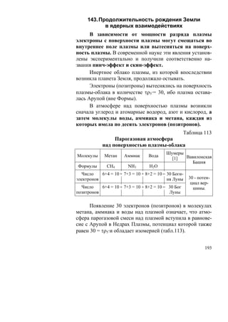 143. Продолжительность рождения Земли
            в ядерных взаимодействиях
      В зависимости от мощности разряда плазмы
электроны с поверхности плазмы могут смещаться во
внутреннее поле плазмы или вытесняться на поверх-
ность плазмы. В современной науке эти явления установ-
лены экспериментально и получили соответственно на-
звания пинч-эффект и скин-эффект.
      Инертное облако плазмы, из которой впоследствии
возникла планета Земля, продолжало остывать.
      Электроны (позитроны) вытеснялись на поверхность
плазмы-облака в количестве τρ5·= 30, ибо плазма остава-
лась Арупой (вне Формы).
      В атмосфере над поверхностью плазмы возникли
сначала углерод и атомарные водород, азот и кислород, а
затем молекулы воды, аммиака и метана, каждая из
которых имела по десять электронов (позитронов).
                                                     Таблица 113
                 Парогазовая атмосфера
            над поверхностью плазмы-облака
                                           Шумеры
Молекулы     Метан     Аммиак      Вода           Вавилонская
                                             [1]
                                                     Башня
Формулы       CH4        NH3       H2O
  Число    6+4 = 10 + 7+3 = 10 + 8+2 = 10 = 30 Боги-
электронов                                  ня Луны    30 - потен-
                                                        циал вер-
  Число    6+4 = 10 + 7+3 = 10 + 8+2 = 10 = 30 Бог       шины.
позитронов                                  Луны

      Появление 30 электронов (позитронов) в молекулах
метана, аммиака и воды над плазмой означает, что атмо-
сфера парогазовой смеси над плазмой вступила в равнове-
сие с Арупой в Недрах Плазмы, потенциал которой также
равен 30 = τρ5·и обладает изомерией (табл.113).


                                                               193
 