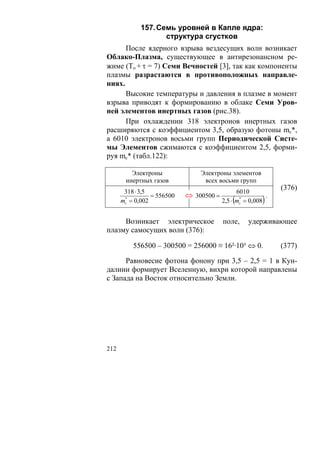 157. Семь уровней в Капле ядра:
                    структура сгустков
      После ядерного взрыва вездесущих волн возникает
Облако-Плазма, существующее в антирезонансном ре-
жиме (To + τ = 7) Семи Вечностей [3], так как компоненты
плазмы разрастаются в противоположных направле-
ниях.
      Высокие температуры и давления в плазме в момент
взрыва приводят к формированию в облаке Семи Уров-
ней элементов инертных газов (рис.38).
      При охлаждении 318 электронов инертных газов
расширяются с коэффициентом 3,5, образую фотоны mc*,
а 6010 электронов восьми групп Периодической Систе-
мы Элементов сжимаются с коэффициентом 2,5, форми-
руя mc* (табл.122):

         Электроны              Электроны элементов
       инертных газов            всех восьми групп
       318 ⋅ 3,5                               6010
                                                              (376)
                 = 556500   ⇔ 300500 =                    .
      mc = 0,002
       *
                                             (
                                         2,5 ⋅ mc = 0,008
                                                *
                                                         )

     Возникает электрическое             поле,     удерживающее
плазму самосущих волн (376):

          556500 – 300500 = 256000 ≡ 16²·10³ ⇔ 0.             (377)

      Равновесие фотона фонону при 3,5 – 2,5 = 1 в Кун-
далини формирует Вселенную, вихри которой направлены
с Запада на Восток относительно Земли.




212
 