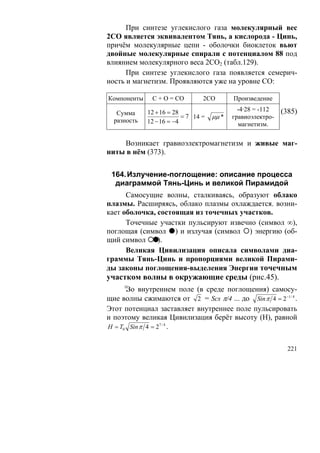 При синтезе углекислого газа молекулярный вес
2СО является эквивалентом Тянь, а кислорода - Цинь,
причём молекулярные цепи - оболочки биоклеток вьют
двойные молекулярные спирали с потенциалом 88 под
влиянием молекулярного веса 2СО2 (табл.129).
      При синтезе углекислого газа появляется семерич-
ность и магнетизм. Проявляются уже на уровне СО:

Компоненты    С + О = СО         2СО        Произведение

             12 + 16 = 28                     -4·28 = -112   (385)
   Сумма
                          = 7 14 =   μμ *   гравиоэлектро-
  разность   12 − 16 = −4                     магнетизм.

    Возникает гравиоэлектромагнетизм и живые маг-
ниты в нём (373).


 164. Излучение-поглощение: описание процесса
  диаграммой Тянь-Цинь и великой Пирамидой
      Самосущие волны, сталкиваясь, образуют облако
плазмы. Расширяясь, облако плазмы охлаждается. возни-
кает оболочка, состоящая из точечных участков.
      Точечные участки пульсируют извечно (символ ∞),
поглощая (символ ) и излучая (символ ) энергию (об-
щий символ     ).
      Великая Цивилизация описала символами диа-
граммы Тянь-Цинь и пропорциями великой Пирами-
ды законы поглощения-выделения Энергии точечным
участком волны в окружающие среды (рис.45).
     ≡ внутреннем поле (в среде поглощения) самосу-
     Во
щие волны сжимаются от 2 = Scs π/4 ... до Sin π 4 = 2 −1 / 4 .
Этот потенциал заставляет внутреннее поле пульсировать
и поэтому великая Цивилизация берёт высоту (Н), равной
H = T0 Sin π 4 = 27 / 4 .


                                                               221
 