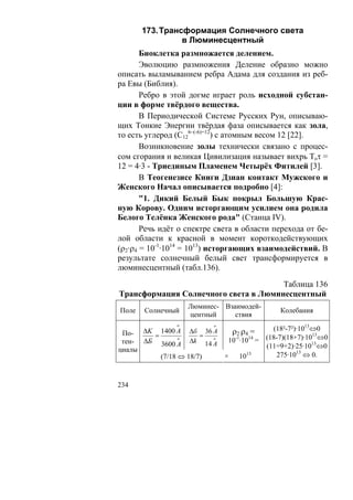 173. Трансформация Солнечного света
                  в Люминесцентный
       Биоклетка размножается делением.
       Эволюцию размножения Деление образно можно
описать выламыванием ребра Адама для создания из реб-
ра Евы (Библия).
       Ребро в этой догме играет роль исходной субстан-
ции в форме твёрдого вещества.
       В Периодической Системе Русских Рун, описываю-
щих Тонкие Энергии твёрдая фаза описывается как зола,
то есть углерод (С126–(-6)=12) с атомным весом 12 [22].
       Возникновение золы технически связано с процес-
сом сгорания и великая Цивилизация называет вихрь Toτ =
12 = 4·3 - Триединым Пламенем Четырёх Фитилей [3].
       В Теогенезисе Книги Дзиан контакт Мужского и
Женского Начал описывается подробно [4]:
       "1. Дикий Белый Бык покрыл Большую Крас-
ную Корову. Одним исторгающим усилием она родила
Белого Телёнка Женского рода" (Станца IV).
       Речь идёт о спектре света в области перехода от бе-
лой области к красной в момент короткодействующих
(ρ2·ρ4 = 10-1·1014 = 1013) исторгающих взаимодействий. В
результате солнечный белый свет трансформируется в
люминесцентный (табл.136).

                                      Таблица 136
Трансформация Солнечного света в Люминесцентный
                     Люминес- Взаимодей-
Поле    Солнечный                                 Колебания
                     центный     ствия
                 о
                                                (18²-7²)·1013⇔0
                            о

 По-    ΔK 1400 А
          =
                     Δб 36 А
                       =
                                    ρ2 ρ4 =
                     Δk 14 А    10-1·1014 =   (18-7)(18+7)·1013⇔0
 тен-   ΔБ 3600 А
                о          о


циалы                                         (11=9+2)·25·1013⇔0
            (7/18 ⇔ 18/7)       ×     1013       275·1013 ⇔ 0.



234
 