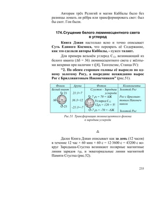 Авторам трёх Религий и магии Каббалы было без
разницы ломать ли рёбра или трансформировать свет: был
бы скот. Гои были.


  174. Сгущение белого люминесцентного света
                   в углерод
      Книга Дзиан настолько ясно и точно описывает
Суть Единого Космоса, что переврать её Содержание,
как это сделали авторы Каббалы, - нужен талант.
      Для примера возьмём углерод С12, возникающий из
белого кванта (Δб = 36) люминесцентного света с жёлты-
ми вихрями при наличии τ ([4], Теогенезис, Станца IV):
      "2. По обеим сторонам головы её выросло по од-
ному золотому Рогу, а посредине неожиданно вырос
Рог с Бриллиантовым Наконечником" (рис.51).

   Фонон       Арупа            Фотон              Компоненты
Белый квант                Сгусток - Зародыш     Золотой Рог
        21     21:3=7                 углерода
                            7 ρ5 = 70 = ΔЖ       Рог с Бриллиан-
Δб   36        36:3=12        Углерод С12        товым Наконеч-
                         12 12ρ = 120 = 5!       ником
                                  5
       -21    -21:3=-7
                           -7 ρ5 = -70 = -ΔЖ     Золотой Рог
          Рис.51 Трансформация люминесцентного фонона
                       в зародыш углерода




      Далее Книга Дзиан описывает как за день (12 часов)
в течение 12 час × 60 мин × 60 с = 12·3600 с = 43200 с во-
круг Зародыша-Сгустка возникают полярные магнитные
линии зарядов ±μ, и экваториальные линии магнитной
Памяти Сгустка (рис.52).


                                                               235
 