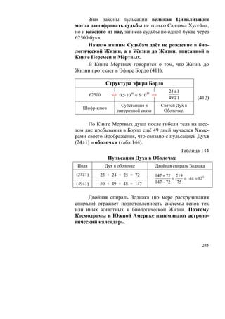 Зная законы пульсации великая Цивилизация
могла зашифровать судьбы не только Саддама Хусейна,
но и каждого из нас, записав судьбы по одной букве через
62500 букв.
      Начало нашим Судьбам даёт не рождение в био-
логической Жизни, а в Жизни до Жизни, описанной в
Книге Перемен и Мёртвых.
      В Книге Мёртвых говорится о том, что Жизнь до
Жизни протекает в Эфире Бордо (411):

                 Структура эфира Бордо
                                                24 ± 1
         62500      ⇔ 0,5·1046 ≡ 5·1045 ⇔
                                                49 ∓ 1         (412)
                        Субстанция в        Святой Дух в
   Шифр-ключ
                      пятеричной связи       Оболочке.

     По Книге Мертвых душа после гибели тела на шес-
том дне пребывания в Бордо ещё 49 дней мучается Химе-
рами своего Воображения, что связано с пульсацией Духа
(24±1) и оболочки (табл.144).
                                                         Таблица 144
                  Пульсация Духа в Оболочке
 Поля            Дух в оболочке          Двойная спираль Зодиака
(24∓1)       23 + 24 + 25 = 72           147 + 72 219
                                                 =    = 144 = 122 .
(49±1)       50 + 49 + 48 = 147          147 − 72 75


     Двойная спираль Зодиака (по мере раскручивания
спирали) отражает подготовленность системы генов тех
или иных животных к биологической Жизни. Поэтому
Космодромы в Южной Америке напоминают астроло-
гический календарь.



                                                                 245
 