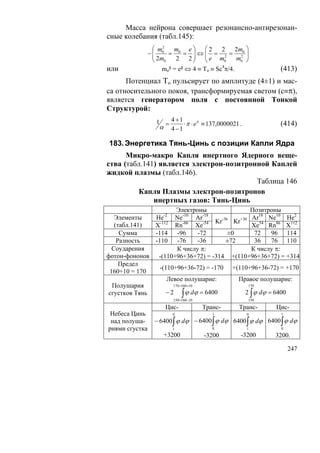 Масса нейрона совершает резонансно-антирезонан-
сные колебания (табл.145):
                  ⎛ m2    m     e⎞    ⎛2    2     2m ⎞
                − ⎜ 0 = 0 = ⎟ ⇔ ⎜ = 2 = 20 ⎟
                  ⎜ 2m           ⎟    ⎜e m
                  ⎝ 0      2 2⎠       ⎝      0    m0 ⎟
                                                     ⎠
                                            4
или                   mo² = e² ⇔ 4 ≡ To ≡ Sc π/4.              (413)
      Потенциал То пульсирует по амплитуде (4±1) и мас-
са относительного покоя, трансформируемая светом (с≡π),
является генератором поля с постоянной Тонкой
Структурой:
                   1 = 4 + 1 ⋅ π ⋅ eπ ≡ 137,0000021 .          (414)
                    α 4 −1

183. Энергетика Тянь-Цинь с позиции Капли Ядра
      Микро-макро Капля инертного Ядерного веще-
ства (табл.141) является электрон-позитронной Каплей
жидкой плазмы (табл.146).
                                          Таблица 146
          Капля Плазмы электрон-позитронов
              инертных газов: Тянь-Цинь
                       Электроны                      Позитроны
                      -2   -10       -18
   Элементы   Не      Ne          Ar                   Ar18 Ne10 He2
                                         Kr-36 Kr+36
   (табл.141) X-112 Rn-86 Xe-54                        Xe54 Rn86 X112
     Сумма    -114 -96            -72         ±0         72  96 114
    Разность  -110 -76            -36        ±72         36  76 110
  Соударения           К числу π:                      К числу π:
фотон-фононов  -(110+96+36+72) = -314 +(110+96+36+72) = +314
     Предел
                -(110+96+36-72) = -170 +(110+96+36-72) = +170
 160+10 = 170
                   Левое полушарие:              Правое полушарие:
  Полушария          170 =160 +10                    170

сгустков Тянь     − 2 ∫ ϕ dϕ = 6400                2 ∫ ϕ dϕ = 6400
                           150 =160 −10                 150

                      Цис-                Транс-   Транс-     Цис-
 Небеса Цинь               0                 1          0      1

 над полуша-      − 6400 ∫ ϕ dϕ − 6400 ∫ ϕ dϕ 6400∫ ϕ dϕ 6400 ∫ ϕ dϕ
риями сгустка              1                 0          1      0
                     +3200                -3200     -3200     3200.

                                                                   247
 