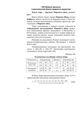 185. Живые магниты
        в резонансной Капле ядерного вещества
        Капля ядра – зародыш Мирового яйца, пульси-
рует.
      Взяв из Книги Дзиан термин Мировое Яйцо, авторы
Каббалы забыли сослаться на Первоисточник и были на-
казаны полным непониманием динамики процессов, про-
текающих в Мировом яйце.
      Такое непонимание в равной степени относится к
современным исследованиям Мирового яйца, лауреа-
том Нобелевской Премии академиком А.Эйнштейну и
В.Глозману, теория относительности и теория кварков ко-
торых пытается решить задачу понимания Единого Кос-
моса без учёта его пульсации.
      Невзирая на академиков, Космос пульсирует в резо-
нансно-антирезонансном режиме. Пульсирует в каждой
Капле ядра.
      Антирезонансную пульсацию мы рассмотрим час-
тично в табл.146 и табл.147. Рассмотрим резонансную
пульсацию в Капле ядра (табл.148).
                                            Таблица 148
            Резонансные колебания в Капле Ядра
Компоненты          Электроны пар           Криптон         Позитроны пар
Потенциалы         -114     -96     -72        ±0         72      96    114
 (табл.146)        -110     -76     -36        ±72        36      76    110
Резонансные        114 ⋅ 96 ⋅ 72 144       → ±72 →         55 110 ⋅ 76 ⋅ 36
                                =                            =              .
 колебания         110 ⋅ 76 ⋅ 36 55        ← ±0 ←         144 114 ⋅ 96 ⋅ 72


     В Капле Ядра при резонансе возникает вихрь To²τ² и
гравитационно-магнитные десятеричные ряды:
           12 + 22 + 32 + 42 + 52 + 62 + 7 2 + 82 + 9 2 + 102 = 385
        7=                                                          .   (416)
                 1 + 2 + 3 + 4 + 5 + 6 + 7 + 8 + 9 + 10 = 55


250
 