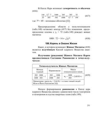 В Капле Ядра возникает семеричность и оболочка
(416):
           144 122 ⋅ 7   1008    385   385    55
               ≡       ⇔      ⇔      ⇔ 2 ≡       ,            (417)
            55   385      385   1008  12 ⋅ 7 144
где: 7² = 49 – потенциал оболочки [22].

      Предопределение области с ноль-потенциалом
(табл.148) оставляет контур (417) без изменения. предо-
пределение плазмы с γn = 72 (табл.148) рождает живые
магниты:
                   1008 : 72 = 14 ≡ μμ * .                    (418)

               186. Корень в Океане Жизни
     Квант, в котором возникают Живые Магниты (418)
является излучённым Каплей ядерного Вещества кван-
том.
     Излучению (рождению) Живого Магнита Ядром
предшествовало Состояние Равновесия в точке-излу-
чателе:

         Точка-излучатель Живых Магнитов
    Монада.                              Масса
                  Неравновесие
    Единый                        относительного покоя
  385 1008          385   1008           1008                 (419)
      ⋅    =1           ⇔         m0 =        = 2,6(18) ≡ c
 1008 385          1008    385            385
Примечание: масса mo = 2,6(18) = e станет пищей людей
Воли и Йоги (Теогенезис [4]).

      Начало формирования равновесия в Капле ядра
ядерного Вещества связано с равенством числа электронов
и позитронов в сгустке инертных газов (табл.149).



                                                                251
 