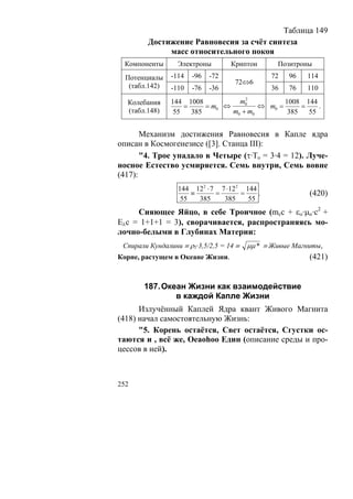 Таблица 149
        Достижение Равновесия за счёт синтеза
             масс относительного покоя
 Компоненты       Электроны        Криптон       Позитроны
  Потенциалы    -114   -96   -72               72   96   114
                                    72⇔6
   (табл.142)   -110   -76   -36               36   76   110
                                     2
  Колебания     144 1008           m0           1008 144
                    =     = m0 ⇔         ⇔ m0 =      =    .
  (табл.148)     55   385        m0 + m0         385   55


       Механизм достижения Равновесия в Капле ядра
описан в Космогенезисе ([3]. Станца III):
       "4. Трое упадало в Четыре (τ·To = 3·4 = 12). Луче-
носное Естество усмиряется. Семь внутри, Семь вовне
(417):
                  144 12 2 ⋅ 7 7 ⋅12 2 144
                      ≡       =       =    .              (420)
                   55   385     385     55
     Сияющее Яйцо, в себе Троичное (mcc + εο·μo·c2 +
Еλc = 1+1+1 = 3), сворачивается, распространяясь мо-
лочно-белыми в Глубинах Материи:
 Спирали Кундалини ≡ ρ5·3,5/2,5 = 14 ≡   μμ * ≡ Живые Магниты,
Корне, растущем в Океане Жизни.                           (421)


       187. Океан Жизни как взаимодействие
               в каждой Капле Жизни
      Излучённый Каплей Ядра квант Живого Магнита
(418) начал самостоятельную Жизнь:
      "5. Корень остаётся, Свет остаётся, Сгустки ос-
таются и , всё же, Oeaohoo Един (описание среды и про-
цессов в ней).



252
 