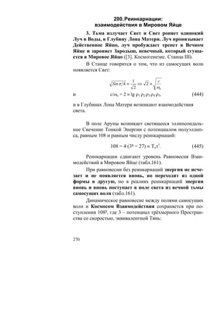 200. Реинкарнации:
         взаимодействия в Мировом Яйце
      3. Тьма излучает Свет и Свет роняет одинокий
Луч в Воды, в Глубину Лона Матери. Луч пронизывает
Действенное Яйцо, луч пробуждает трепет в Вечном
Яйце и зароняет Зародыш, невечный, который сгуща-
ется в Мировое Яйцо ([3]. Космогенезис. Станца III).
      В Станце говорится о том, что из самосущих волн
появляется Свет:

                            1       c
                Sin π 4 ≡      ⇔ 2≡
                             2      ω0
и              с/ωo = 2 ≡ lg ρ1 ρ2 ρ3 ρ4 ρ5,      (444)

и в Глубинах Лона Матери возникают взаимодействия
света.

      В поле Арупы возникает светящееся эллипсоидаль-
ное Свечение Тонкой Энергии с потенциалом полуэллип-
са, равным 108 и равным числу реинкарнаций:

               108 = 4·(3³ = 27) ≡ Toττ.          (445)

      Реинкарнации сдвигают уровень Равновесия Взаи-
модействий в Мировом Яйце (табл.161).
      При равновесии без реинкарнаций энергия не исче-
зает и не появляется вновь, но переходит из одной
формы в другую, но в реалиях реинкарнаций энергия
вновь и вновь поступает в поле света из вечной тьмы
самосущих волн (табл.161).
      Динамическое равновесие между полями самосущих
волн и Космосом Взаимодействия сохраняется при по-
ступлении 108³, где 3 – потенциал трёхмерного Простран-
ства со скоростью, эквивалентной Тянь:



270
 