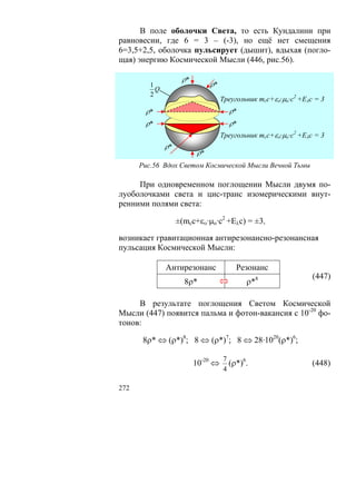 В поле оболочки Света, то есть Кундалини при
равновесии, где 6 = 3 – (-3), но ещё нет смещения
6=3,5+2,5, оболочка пульсирует (дышит), вдыхая (погло-
щая) энергию Космической Мысли (446, рис.56).

                     ρ*
         1                      ρ*
           Q
         2
                                     Треугольник mcc+εο·μo·c2 +Eλс = 3
       ρ*                              ρ*
       ρ*                              ρ*
                                     Треугольник mcc+εο·μo·c2 +Eλс = 3
               ρ*
                           ρ*
      Рис.56 Вдох Светом Космической Мысли Вечной Тьмы

     При одновременном поглощении Мысли двумя по-
луоболочками света и цис-транс изомерическими внут-
ренними полями света:

                    ±(mcc+εο·μo·c2 +Eλс) = ±3,

возникает гравитационная антирезонансно-резонансная
пульсация Космической Мысли:

               Антирезонанс               Резонанс
                                                                  (447)
                      8ρ*                    ρ*8

     В результате поглощения Светом Космической
Мысли (447) появится пальма и фотон-вакансия с 10-20 фо-
тонов:

       8ρ* ⇔ (ρ*)8; 8 ⇔ (ρ*)7; 8 ⇔ 28·1020(ρ*)6;

                                     7
                          10-20 ⇔      (ρ*)6.                     (448)
                                     4

272
 