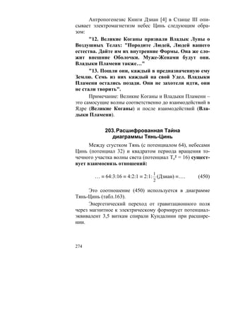 Антропогенезис Книги Дзиан [4] в Станце III опи-
сывает электромагнетизм небес Цинь следующим обра-
зом:
      "12. Великие Коганы призвали Владык Луны о
Воздушных Телах: "Породите Людей, Людей вашего
естества. Дайте им их внутренние Формы. Она же сло-
жит внешние Оболочки. Муже-Женами будут они.
Владыки Пламени также…"
      "13. Пошли они, каждый в предназначенную ему
Землю. Семь из них каждый на свой Удел. Владыки
Пламени остались позади. Они не захотели идти, они
не стали творить".
      Примечание: Великие Коганы и Владыки Пламени –
это самосущие волны соответственно до взаимодействий в
Ядре (Великие Коганы) и после взаимодействий (Вла-
дыки Пламени).


            203. Расшифрованная Тайна
               диаграммы Тянь-Цинь
      Между сгустком Тянь (с потенциалом 64), небесами
Цинь (потенциал 32) и квадратом периода вращения то-
чечного участка волны света (потенциал То² = 16) сущест-
вует взаимосвязь отношений:
                                1
        … ≡ 64:3:16 ≡ 4:2:1 ≡ 2:1: (Дзиан) ≡….     (450)
                                2

      Это соотношение (450) используется в диаграмме
Тянь-Цинь (табл.163).
      Энергетический переход от гравитационного поля
через магнитное к электрическому формирует потенциал-
эквивалент 3,5 виткам спирали Кундалини при расшире-
нии.



274
 