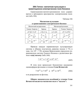 208. Гипноз: магнитная пульсация в
   гравитационно-электрическом поле Космоса
      Гравитационно-магнито-резонансное поле удержи-
вается в трёхмерном пространстве электрическими поля-
ми (табл.166).
                                                            Таблица 166
                Магнитная пульсация
       в гравитационно-электрическом Космосе
   Магнитный антирезонанс                        Магнитный резонанс
Тонкие Энергии          Заряды            Заряды         Тонкие Энергии
  ρ∗·2μ∗ ⇔ q*          ρ·2μ ⇔ q          q ⇔ μ²ρ           q* ⇔ μ∗²ρ∗
  ρ*        1          ρ        1         1          ρ       1     ρ*
       ⇔                   ⇔                     ⇔               ⇔
  q*       2μ *        q       2μ        μ   2
                                                     q      μ* 2
                                                                   q*
 7   1               7   1             1            7      1            7
   ⇔    ⋅10− 20        ⇔    ⋅1020        2
                                           ⋅10 40 ⇔          2
                                                               ⋅10− 40 ⇔ .
 4   28              4   28           14            4     14            4

      Приведя каждую неравновесную пульсирующую
систему к общему излучателю, равному пальме ≡ 7/4, и
зная, что 14² = 7·28, великая Цивилизация определила не-
равновесную систему Единого Космоса с реликтовым фо-
ном в одну пальму (табл.166):

                   7 ⋅10−20 ⇔ 7 ⋅10 20 ⇔ 1040 ⋅10−40
                                                     .                (465)
                                 142

    В этом поле происходит бесконечное насыщение
люминофоров фотонами в течение Семи Вечностей:

                7·10-20 ⇔ 7·1020 и 1040 ⇔ 10-40,                      (466)

и их разрушение на фотоны.

     Общим знаменателем колебаний в течение Семи
Вечностей является магнитное поле в "пальме":

                                                                        281
 