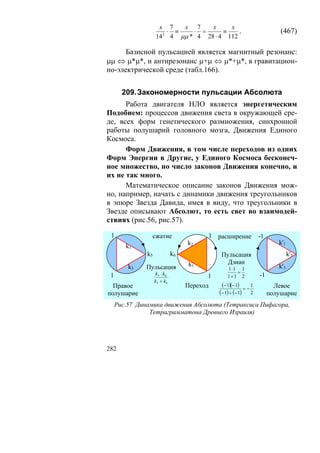 x 7    x 7   x     x
                        ⋅ ≡   ⋅ =     ≡    .                                (467)
                    14 4 μμ * 4 28 ⋅ 4 112
                      2



      Базисной пульсацией является магнитный резонанс:
μμ ⇔ μ*μ*, и антирезонанс μ+μ ⇔ μ*+μ*, в гравитацион-
но-электрической среде (табл.166).


       209. Закономерности пульсации Абсолюта
      Работа двигателя НЛО является энергетическим
Подобием: процессов движения света в окружающей сре-
де, всех форм генетического размножения, синхронной
работы полушарий головного мозга, Движения Единого
Космоса.
      Форм Движения, в том числе переходов из одних
Форм Энергии в Другие, у Единого Космоса бесконеч-
ное множество, но число законов Движения конечно, и
их не так много.
      Математическое описание законов Движения мож-
но, например, начать с динамики движения треугольников
в эпюре Звезда Давида, имея в виду, что треугольники в
Звезде описывают Абсолют, то есть свет во взаимодей-
ствиях (рис.56, рис.57).

 1               сжатие                    1 расширение            -1
                                    k2                                     k'1
        k1
               k5              k6               Пульсация                        k'5
                                     k1           Дзиан
         k3    Пульсация                           1 ⋅1 1                  k'3
                    k5 ⋅ k 6                           =
 1                                         1       1+1 2           -1
                    k5 + k6
  Правое                            Переход     (− 1)(− 1) = − 1          Левое
полушарие                                      (− 1) + (− 1) 2          полушарие
     Рис.57 Динамика движения Абсолюта (Тетраксиса Пифагора,
                Тетраграмматона Древнего Израиля)




282
 