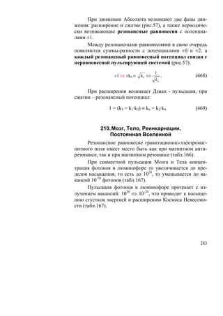 При движении Абсолюта возникают две фазы дви-
жения: расширение и сжатие (рис.57), а также периодиче-
ски возникающие резонансные равновесия с потенциа-
лами ±1.
     Между резонансными равновесиями в свою очередь
появляются суммы-разности с потенциалами ±0 и ±2, а
каждый резонансный равновесный потенциал связан с
неравновесной пульсирующей системой (рис.57).
                                     1
                ±1 ⇔ ±kn ≡    kn ⇔      .         (468)
                                     kn

     При расширении возникает Дзиан - пульсация, при
сжатии – резонансный потенциал:

              1 = (k5 = k1·k3) ≡ k6 = k2·k4.      (469)


          210. Мозг, Тело, Реинкарнации,
              Постоянная Вселенной
      Резонансное равновесие гравитационно-электромаг-
нитного поля имеет место быть как при магнитном анти-
резонансе, так и при магнитном резонансе (табл.166).
      При совместной пульсации Мозга и Тела концен-
трация фотонов в люминофоре то увеличивается до пре-
делов насыщения, то есть до 1020, то уменьшается до ва-
кансий 10-20 фотонов (табл.167).
      Пульсация фотонов в люминофоре протекает с из-
лучением вакансий: 1020 ⇔ 10-20, что приводит к насыще-
нию сгустков энергией и расширению Космоса Невесомо-
сти (табл.167).




                                                    283
 