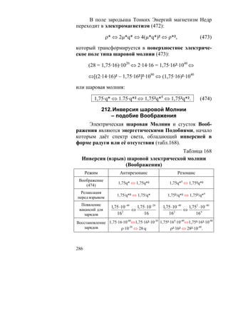 В поле зародыша Тонких Энергий магнетизм Недр
переходит в электромагнетизм (472):

                ρ* ⇔ 2μ*q* ⇔ 4(μ*q*)² ⇔ ρ*²,                          (473)

который трансформируется в поверхностное электриче-
ское поле типа шаровой молнии (473):

       (28 = 1,75·16)·1020 ⇔ 2·14·16 = 1,75·16²·1040 ⇔

       ⇔[(2·14·16)² – 1,75·16²]²·1080 ⇔ (1,75·16)²·1040

или шаровая молния:

         1,75·q* ⇔ 1.75·q*² ⇔ 1,75²q*4 ⇔ 1,75²q*².                    (474)

              212. Инверсия шаровой Молнии
                  – подобие Воображения
     Электрическая шаровая Молния и сгусток Вооб-
ражения являются энергетическими Подобиями, начало
которым даёт спектр света, обладающий инверсией в
форме радуги или её отсутствия (табл.168).
                                       Таблица 168
  Инверсия (взрыв) шаровой электрической молнии
                  (Воображения)
      Режим            Антирезонанс                     Резонанс
 Воображение
                      1,75q* ⇔ 1,75q*²              1,75q*4 ⇔ 1,75²q*²
    (474)
 Релаксация
                     1,75/q*² ⇔ 1,75/q*           1,75²/q*² ⇔ 1,75²/q*4
перед взрывом
  Появление
                  1,75 ⋅10 −40   1,75 ⋅10 −20   1,75 ⋅10 −40   1,752 ⋅10 −80
 вакансий для                  ⇔                             ⇔
    зарядов          162             16            162             164
                         -40          -20      4   -40            -80
Восстановление 1,75·16·10 ⇔1,75·16²·10 1,75²·16 ·10 ⇔1,75²·16²·10
   зарядов            ρ·10-20 ⇔ 28·q         ρ²·16² ⇔ 28²·10-40.



286
 