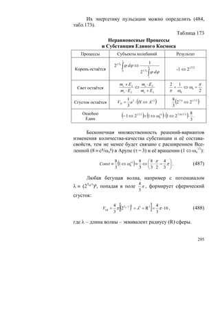 Их энергетику пульсации можно определить (484,
табл.173).
                                                                                   Таблица 173
                  Неравновесные Процессы
               и Субстанция Единого Космоса
   Процессы                 Субъекты колебаний                                     Результат
                                     1
                                                          1
                                     ∫ ϕ dϕ ⇔
                        τ T0
                        2                                 0
Корень остаётся                                                                    -1 ⇔ 2±7/2
                                     0
                                                     2τ T0 ∫ ϕ dϕ
                                                          1

                                mc + Eλ  m ⋅E                              2         1                  π
 Свет остаётся                          ⇔ c λ                                  =         ⇔ ω0 =
                                mc ⋅ Eλ  mc + Eλ                           π        ω0                  2

Сгусток остаётся
                                1
                            VП = а 2 ⋅ Н ⇔ А+ 2
                                3
                                                 (                )             (
                                                                               8 74
                                                                               3
                                                                                 2 ⇔ 2±7 2              )
    Oeaohoo
     Един
                                     (− 1 ⇔ 2 )× (1 ⇔ ω )⋅ (1 ⇔ 2
                                                 ±7 2                 ±1
                                                                      0
                                                                                    7 4∓ 7 2
                                                                                               )⋅ 8 .
                                                                                                  3

     Бесконечная множественность решений-вариантов
изменения количества-качества субстанции и её состава-
свойств, тем не менее будет связано с расширением Все-
ленной (8 ≡ с³/ωo³) в Арупе (τ = 3) и её вращении (1 ⇔ ωo±1):

                                       ⎛8 π 4 ⎞
              Const ≡
                        8
                        3
                            (  ±    8
                                    3
                                             )
                          1 ⇔ ω0 1 ≡ ⇔ ⎜ ⋅ = π ⎟ .                                                 (487)
                                       ⎝3 2 3 ⎠

      Любая бегущая волна, например с потенциалом
                                                     4
λ ≡ (2To/τ)³, попадая в поле                           π , формирует сферический
                                                     3
сгусток:
                    4
               Vсф = π 2Т 0 / τ
                    3
                                [(       )
                                         3               4
                                                              ]
                                             = λ3 = R 3 = π ⋅16 ,
                                                         3
                                                                                                   (488)

где λ – длина волны – эквивалент радиусу (R) сферы.


                                                                                                        295
 